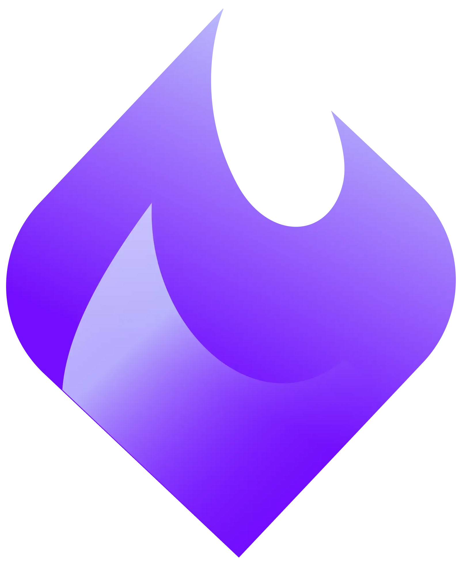 Zenduty 
